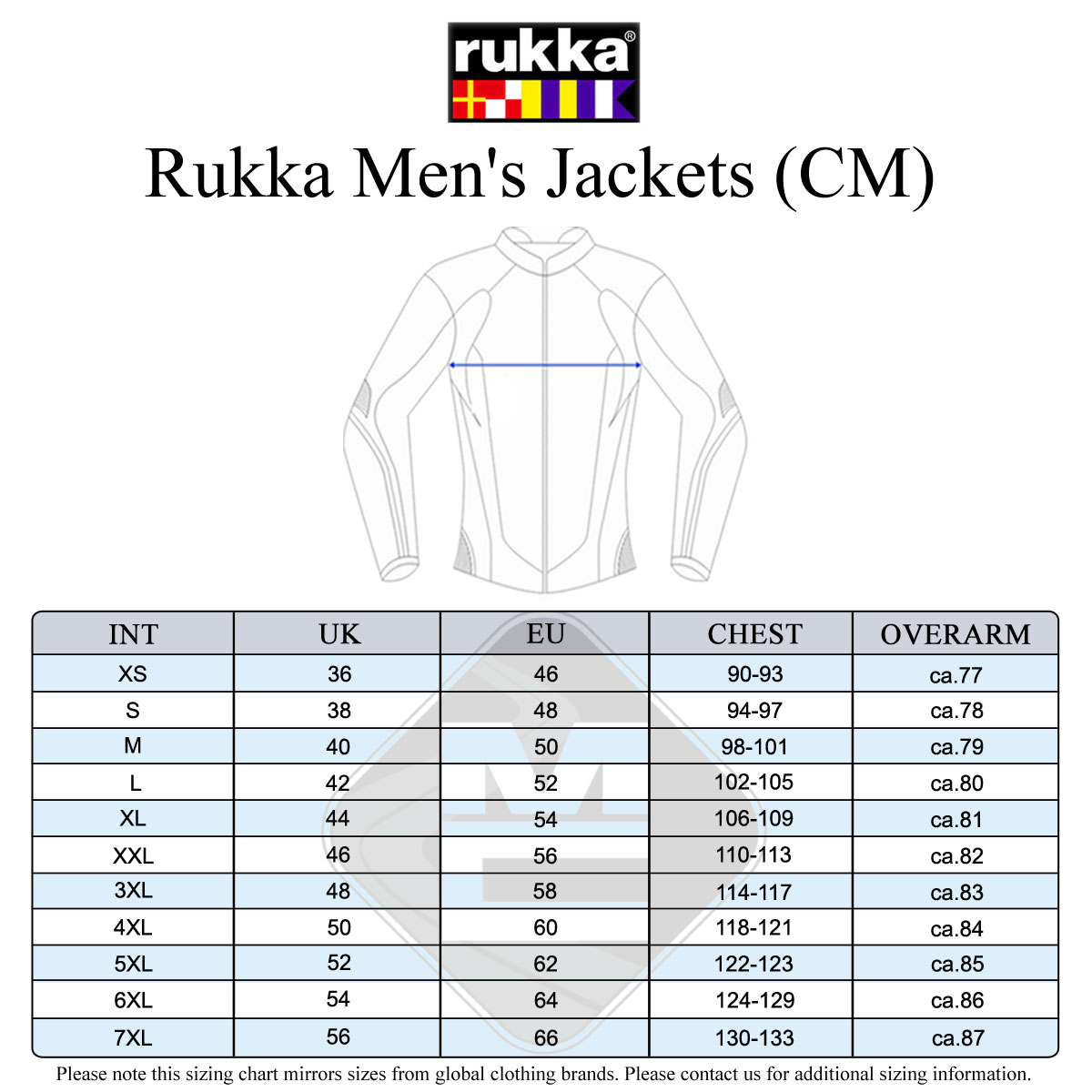 Rukka Men's Size Guide
